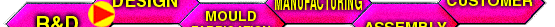ba-animtext2done.gif (54532 bytes)